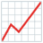 Evidence & Results